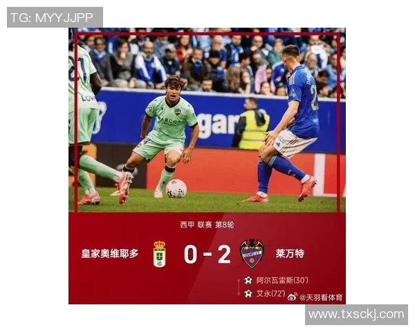 寻找西甲直播免费足球比赛的最佳应用推荐与使用指南