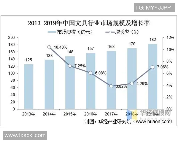 火花与天猫的未来对决预测分析及市场趋势探讨